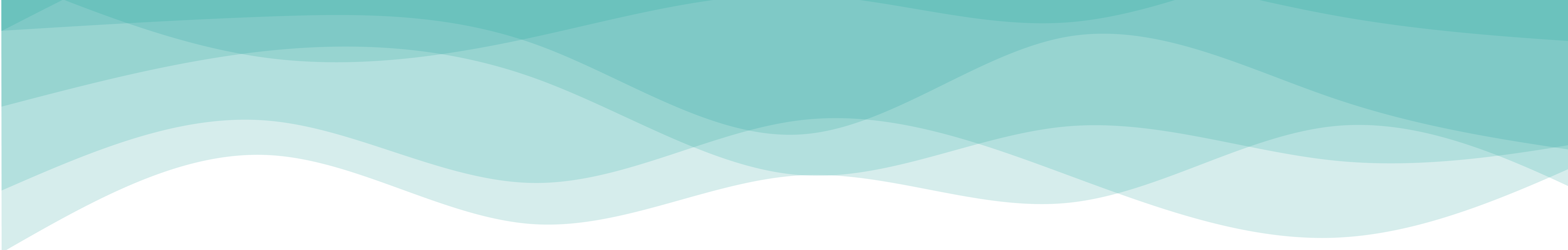 Mask group